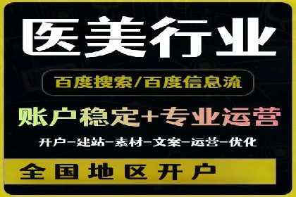 某品牌SEM托管代运营前后对比分析